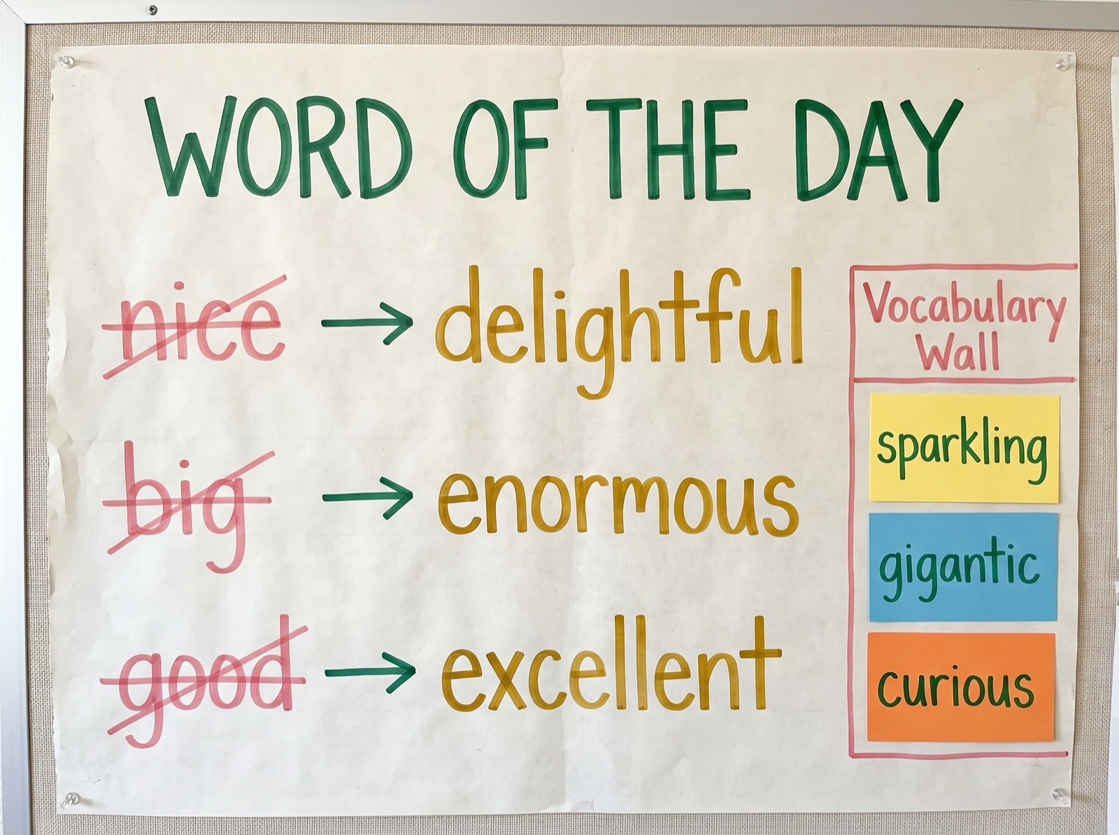 Richer Words, Stronger Communication · classroom image