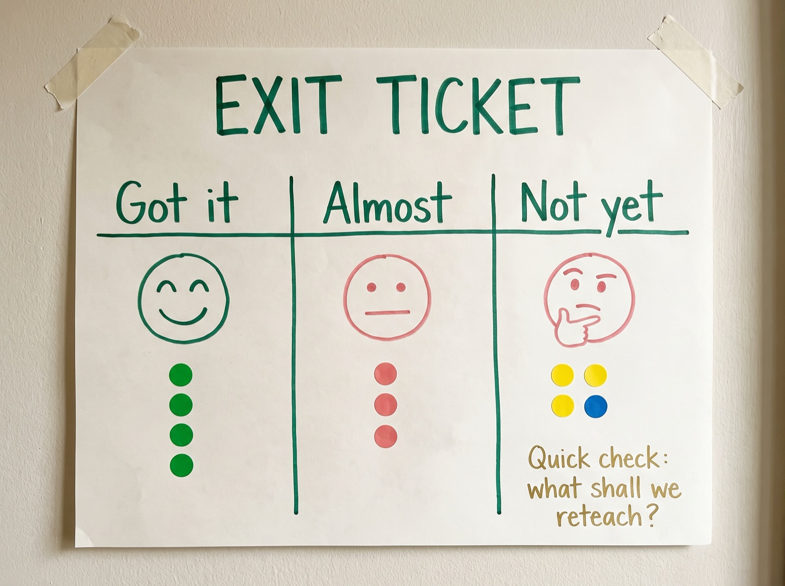 Instant Feedback with Wayground · classroom image